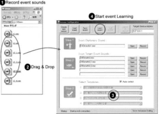 図 7 WinXP 版 ILSS-node ソフトウェアのスクリーンショット Fig. 7 Screenshot of ILSS-node software on WinXP.