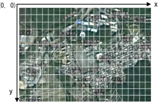図 5  対象地域をメッシュで分割した概念図  次に，記録した RSSI のデータを，緯度・経度のデータ から対応するメッシュに振り分け，各メッシュで観測され た RSSI の平均値と，標準偏差を計算する．こうして求め た平均値の分布図が，受信強度地図となる．平均値と標準 偏差は次節で述べる確率地図の作成の際に用いる．  図  6 は受信ユニット 1 の受信強度地図で，図  7 は受信ユ ニット 1 付近の拡大図である．図  6 中の赤丸は受信ユニッ ト 1 を示している．色が赤に近いほど RSSI の平均