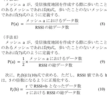 図 8  受信ユニット 1 で RSSI=300 の時の確率地図  図 9  高確率の部分の拡大図  ここから，(1)式による存在確率計算の詳細について述べ る．まず P(a)については，場所による猿の出現率の差につ いての客観的なデータが存在しない．そこで，本稿では以 下に示す 5 通りの方法で P(a)を定義した．  （手法 A）   (3)式のように全メッシュ均一と定義する．  P(a) =  1 メッシュ総数    (3)  （手法 B）  メッシュ a が，受信強度地図を作成する際に歩いたこと の