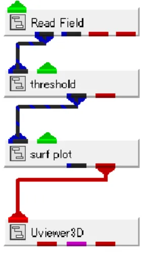 図  25  threshold  モジュールの利用 