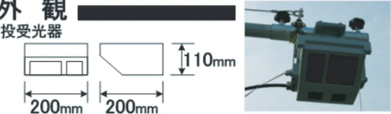 Table 1 Accuracy and reliability of another positioning systems.