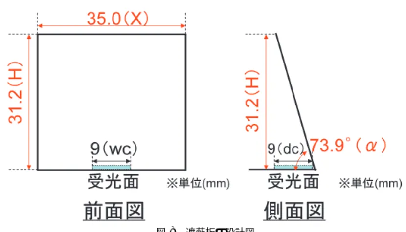 図 8 遮蔽板の設計図