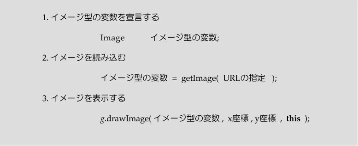 図 16-3   melo.gif に保存されている画像（にんじんを食べるメロ）
