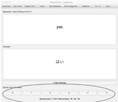 Figure 4. Self-grading in Repetitions 