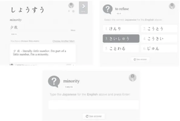 Figure 2. New Vocabulary are accompanied with mnemonics and tested through  multiple choice questions as well as keyboard input