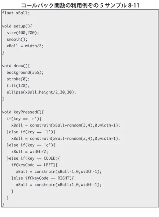 表 8-7 keyCode が対応指定しているキー