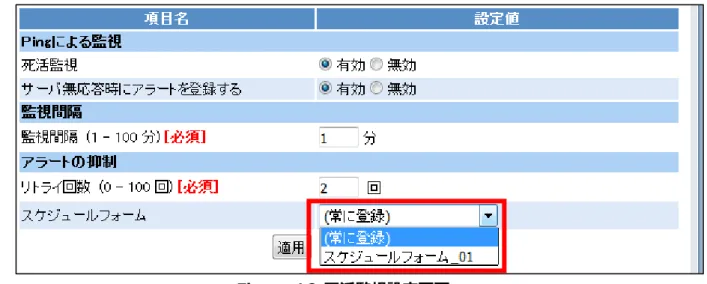Figure 16  死活監視設定画面 