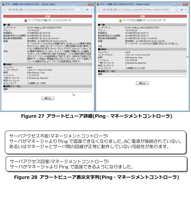 Figure 27  アラートビューア詳細(Ping・マネージメントコントローラ)  Figure 28  アラートビューア表示文字列(Ping・マネージメントコントローラ)  以上 サーバアクセス不能(マネージメントコントローラ) サーバがマネージャよりPingで認識できなくなりました。AC電源が接続されていない、あるいはマネージャとサーバ間の回線が正常に動作していない可能性があります。 サーバアクセス回復(マネージメントコントローラ) サーバがマネージャよりPingで認識できるようになりました。 