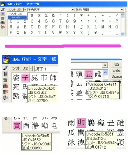 図 2: 漢字コードの例 (『IME パッド』)