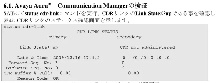 表 4 に CDR リンクのステータス確認画面を示します。