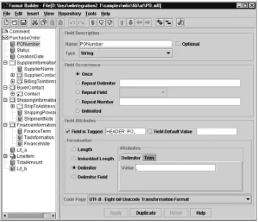 図 3-28   Format Builder  内の  PO  マ ッ プ