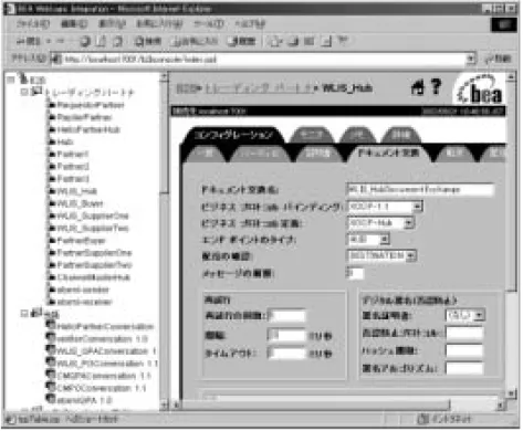 図 3-3   サンプル データ を表示し た状態の WebLogic Integration B2B Console