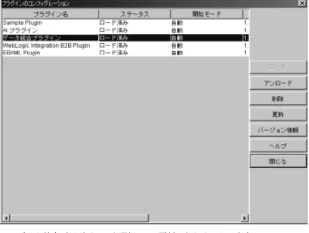 図 2-5   [ プ ラグイ ンのコ ン フ ィ グレーシ ョ ン ] ダイ アログボ ッ ク ス