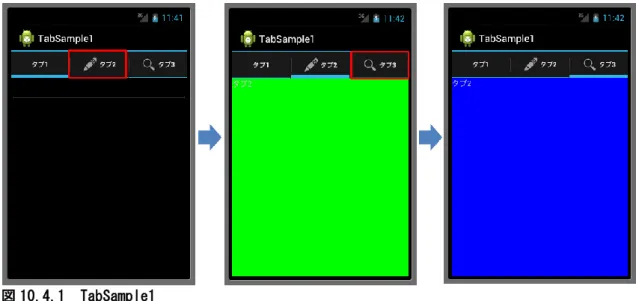 表 10.4.1  「TabSample1」プロジェクトの設定  入力項目名  入力内容 
