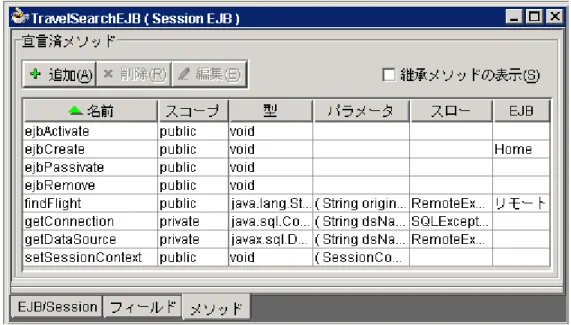図 3:Oracle9i JDeveloper による EJB の構築 