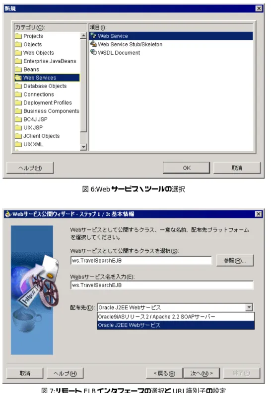 図 7:リモート EJB インタフェースの選択と URI 識別子の設定 