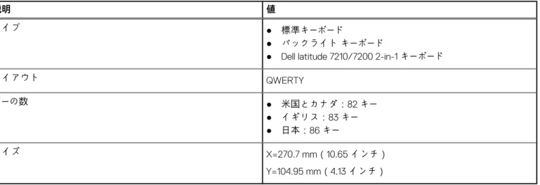 表 13. キーボードの仕様 