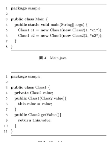図 5 Class1.java