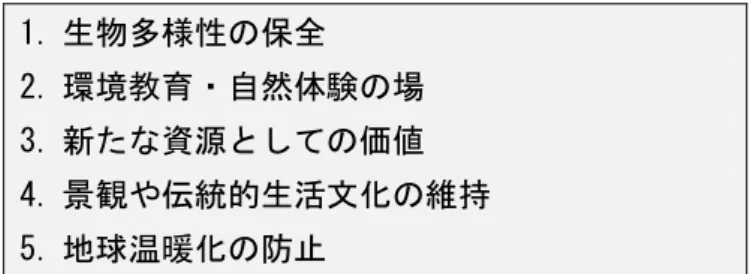図表 1  回答者に提示する里地里山がもたらす恵みの項目  1. 生物多様性の保全  2. 環境教育・自然体験の場  3. 新たな資源としての価値  4. 景観や伝統的生活文化の維持  5