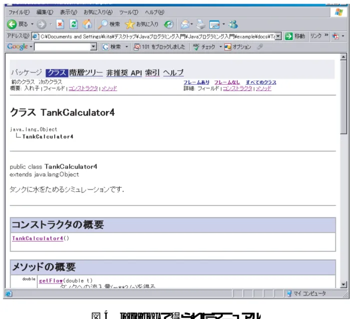 図 4 javadoc で得られたマニュアル