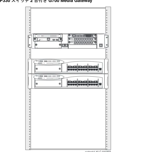 図 3: Avaya P330 スイッチ 2 台付き G700 Media Gateway
