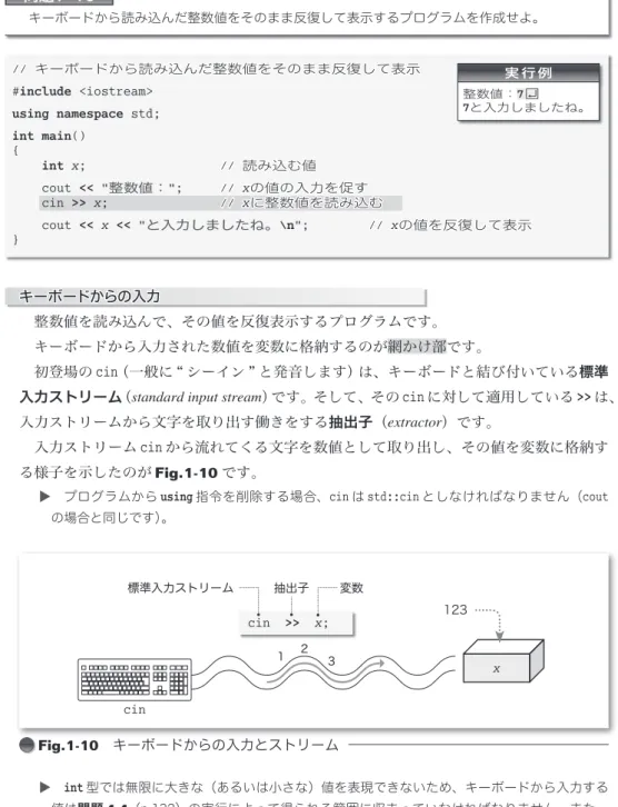 Table 1-2 加減演算子（ additive operator ） x + y x に y を加えた結果を生成。 x - y x から y を 減 じた 結果 を 生成。▼int 型では無限に大きな（あるいは小さな）値を表現できないため、キーボードから入力する値は問題4-4（p.132）の実行によって得られる範囲に収まっていなければなりません。また、アルファベットや記号文字など数字以外の文字を入力しないようにしましょう。// キーボードから読み込んだ整数値をそのまま反復して表示#include &lt
