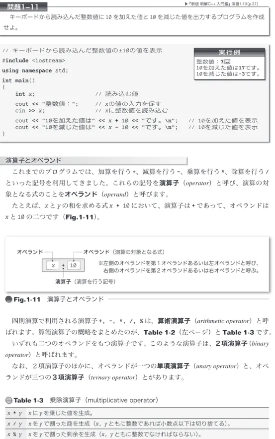 Table 1-3 乗除演算子（multiplicative operator）