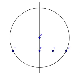 図 3 直線上にない点からの垂線の作図 命題 2.4. P 0 の異なる 3 点 A, B, C が与えられたとする。このとき、定木とコンパスに より、長さが移せる。つまり、 C を中心として半径 AB の円を描くことができる。 証明 以下の手順で作図する。 (1) 中心を A 、半径を AB とする円を描く。 (2) 線分 AC に対する A を通る垂線を引き、円との交点を B ′ とする。 (3) 線分 AB ′ に対する B ′ を通る垂線を引く。 (4) 線分 AC に対する C を通る垂線を引き、