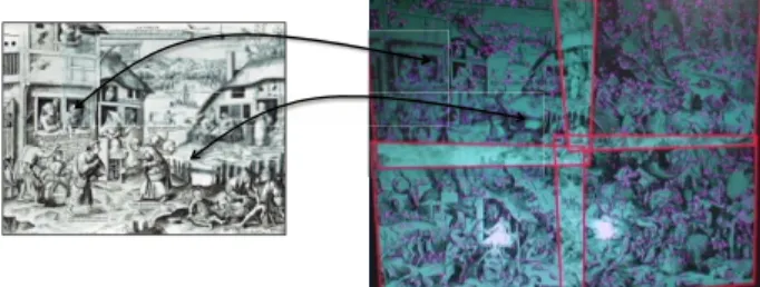図 7 局所特徴を用いた画像間対応付け．