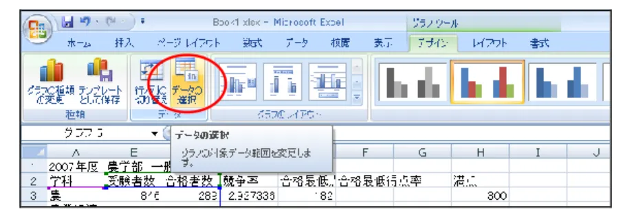 図 37  系列の追加 