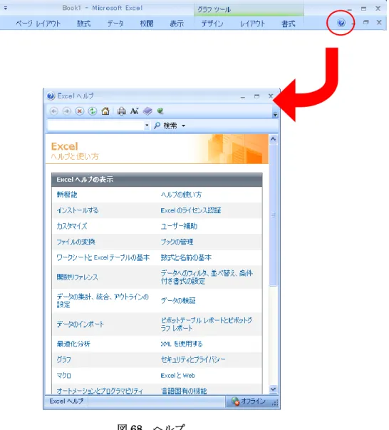 図 68  ヘルプ 
