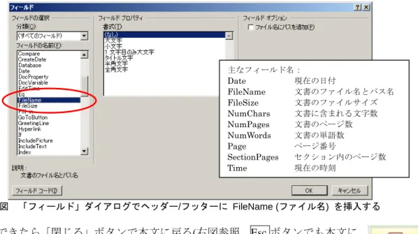 図  「フィールド」ダイアログでヘッダー/フッターに FileName (ファイル名)  を挿入する  編集ができたら「閉じる」ボタンで本文に戻る(右図参照。Esc ボタンでも本文に 戻ることができる)。再度ヘッダー/フッターを修正する場合には、ヘッダー/フッタ ー部分をダブルクリックする。  【参考】Word 2003 以前のやり方で編集する場合は、挿入メニューの下のほうにある「ヘッダ ー/フッターの編集」を選択する  (ページ中央右の図を参照)。この場合テキストの入力箇所を教え てくれるボックスは入らな