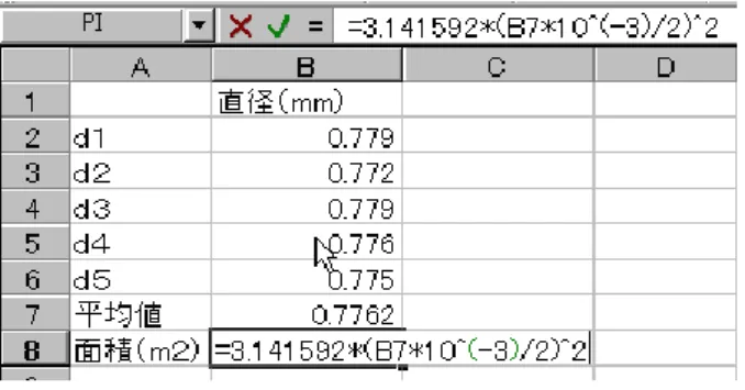 図 7-6（ｃ）の上を見ると［Ｂ７＝］の横に［=AVERAGE（B2:B６）］となっていることが解ります．Ｂ２からＢ６は数値 データが入っていますが，Ｂ７には「Ｂ２からＢ６の平均値を計算する」という数式が入っているわけです．従って Ｂ２からＢ６の値を変えるとＢ７の値も自動的に変わります．  関数を覚えれば，上のような手続きを取らずに直接数式［=AVERAGE(B2:B６)］をセルＢ７に入力すれば平均 値を求めることができます．  平均の断面積の計算（数式の直接入力の例）  次に，針金の平均の断面積を SI 