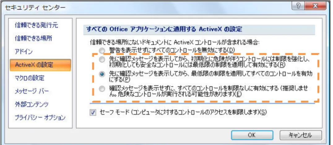 図 2-2  セキュリティ警告画面（Office2007 の場合）  図 2-3 ActiveX の設定（Office2007 の場合） 