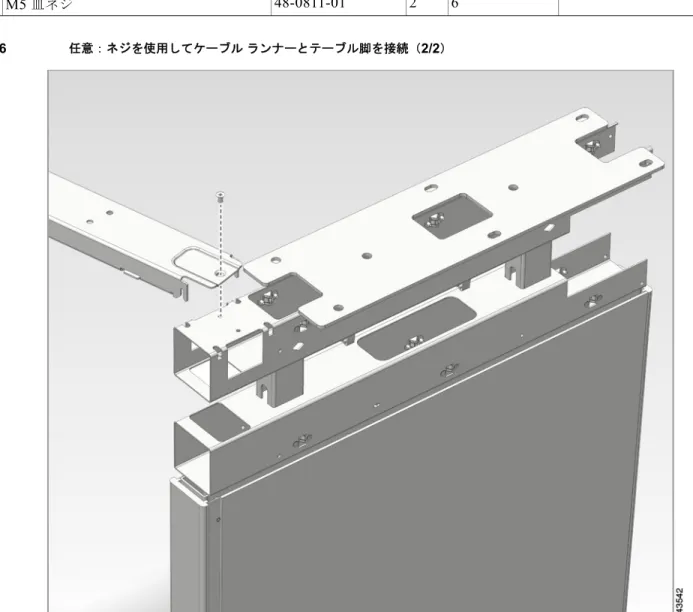 図 10-6 任意：ネジを使用してケーブル ランナーとテーブル脚を接続（ 2/2 ）