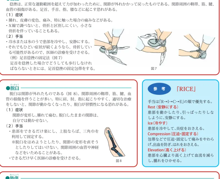 図 A 図 8 図 9 図 B図 10 図 11す い ほ うと う が い こ つの う ま くな い け っ し ゅと う が いけ い れ んび こ うま   ひど う こ うの う せ き ず い え きび ち ゅ う か く ね ん ま く●頭のけが 頭を打つと、頭（図 A）の皮膚（頭皮）、皮下の組織、頭蓋骨、脳膜（硬膜、クモ膜、軟膜）、脳、動脈、静脈など、いろいろな部分を損傷する。これらの一部のみに傷ができることもあり、何箇所かが同時に破壊されることもある。これらをまとめて、全て頭部外傷と呼ぶ。
