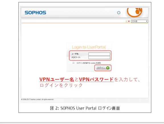 図 2: SOPHOS User Portal ログイン画面