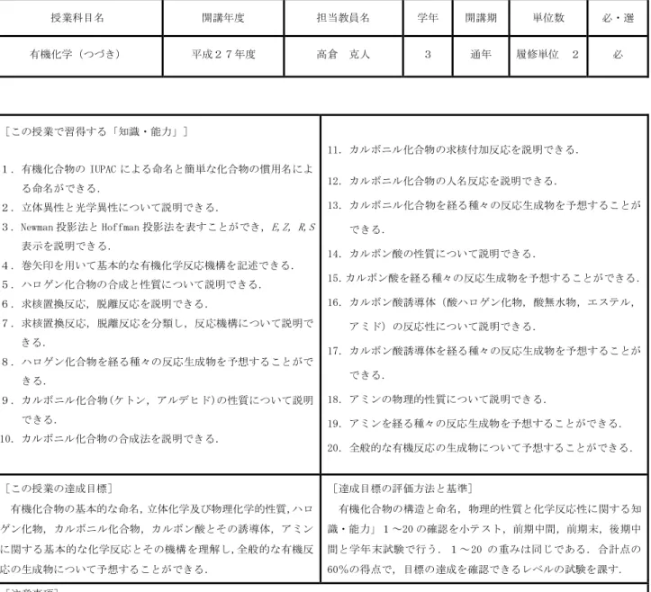 表 示を説 明 ．  ．巻矢 印を用 い 基 本的 有機化 学反応 機構を 記述 ．  ．ハ ゲン化 合物 合成 性質 い 説明 ．  ．求核 置換反 応，脱 離反応 を説明 ．  ．求 核置 換反 応， 脱離 反応 を分 類 ，反 応機 構 い 説 明 ．  ．ハ ゲ ン化 合物 を経 種 々 反応 生成 物を 予想 こ ．  ．カ ニ 化合 物( トン ，ア ヒ ) 性質 い 説明 ．  10．カ ニ 化合物 合成 法を説 明 ．  11．カ ニ 化合物 求核 付加反 応を説 明 ． 12．カニ化合物人