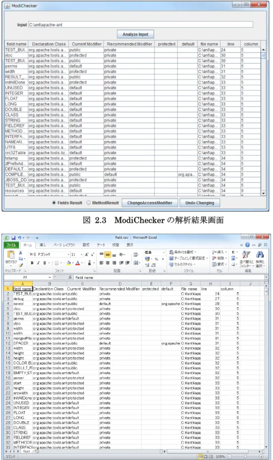 図  2.4 ModiChecker の出力 CSV ファイル