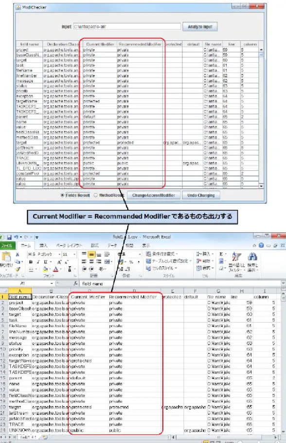 図  2.8   改変後の ModiChecker の出力