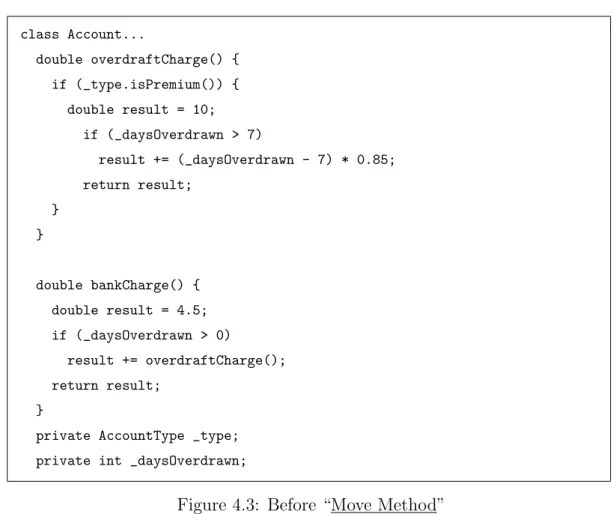 Figure 4.3: Before “Move Method”