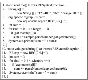 Figure 1.2: Input Source Code