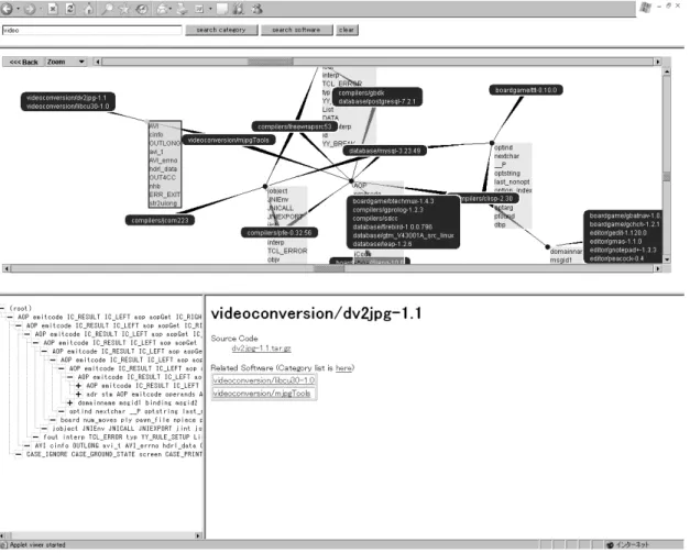 図 2.9: ソフトウェアの詳細情報 ソフトウェアリポジトリ全体の俯瞰 これまでに述べた二つの方法は適切なキーワードがあるときには有用だが，検 索者がキーワードが思いつかないと検索をすることができない．このような状況 ではあらかじめカテゴリ名が表示されているディレクトリ型の検索が有効である． MDUABlue では UCM という形でディレクトリ型の検索を可能にしている． 図 2.11 は MUDABlue の初期表示である．この図から，video カテゴリやエディ タカテゴリに類するソフトウェアか近い位置