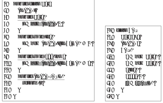 図 3.11: ( 例 ) 図 3.5 のエイリアス基準 < 24, b > のエイリアス
