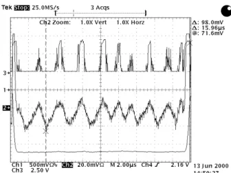 図 4.  フィードバック動作時の位相検出波形の詳細 （中）。位相スケールはほぼ 0.88°/div。上はフィ ードバック用カウンタのカウント増減のためのコ ンパレータ出力波形。 図3