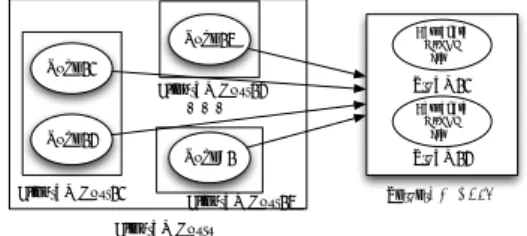 図 11 仮想環境を用いたクラスタ環境の構築 証を行う . 仮想環境の構築において , 複数の仮想マシ ンを操作することが必要となる . 通常 , 物理マシンの コンソールより個々の仮想マシンを操作する作業は効 率が悪いため , 管理ツールの開発を行う 