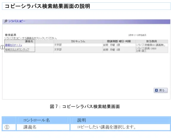 図 7：コピーシラバス検索結果画面 