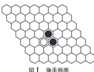 図 2 先手の仮想連結の例 Fig. 2 Examples of virtual connection.