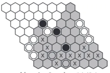 図 19 プログラム B の先行排除 Fig. 19 The precluding analysis for Program B.
