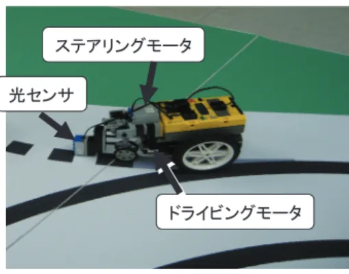 図 1 ET ロボコンの走行体